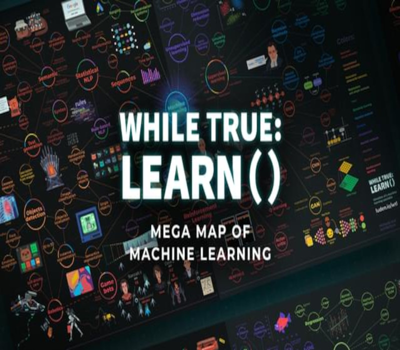 while True: learn() – Mega Map of Machine Learning DLC Steam Clé CD